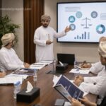 Oman Ministry of Labour Reinforces End-of-Service Benefit Rules for Private Sector Employers